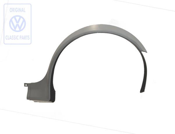 Radlaufverbreiterung Golf 1 Cabrio