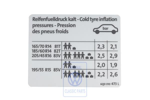 Kennschild für Reifendruck