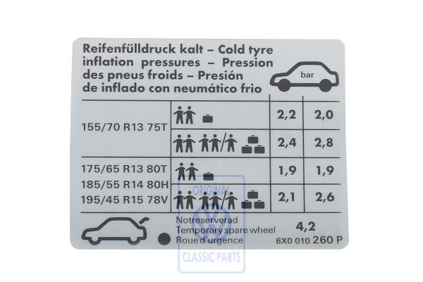 Kennschild für Lupo