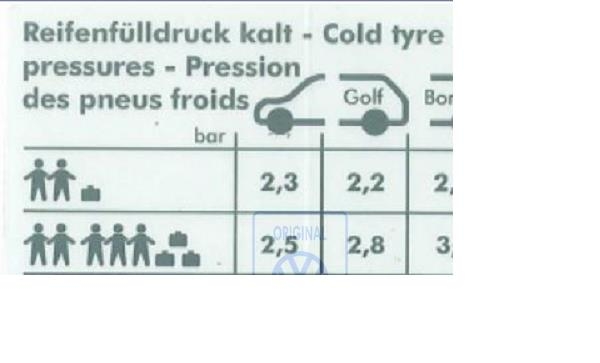 Kennschild für Golf, Bora