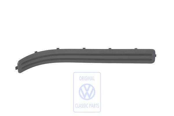 Blende für Touareg