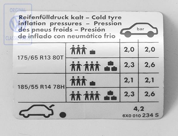 Reifendruck-Kennschild für Lupo