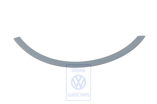 Verbreiterung für VW Passat B6