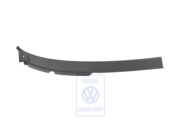 Blende für Passat B3