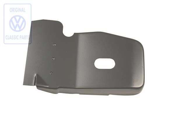 edge plate