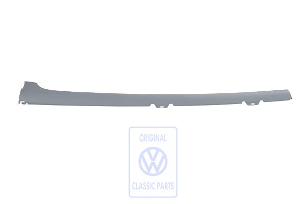 Trim for VW Golf Mk5