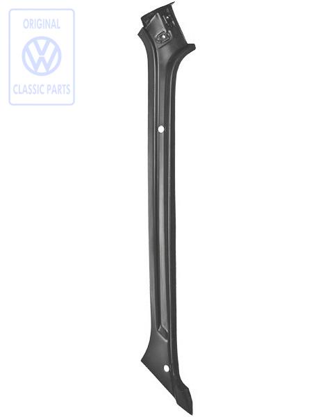 Cover plate Golf Convertible