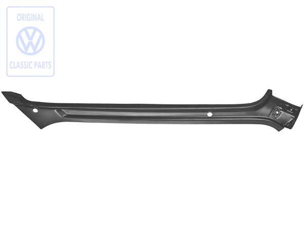 Cover plate Golf Convertible