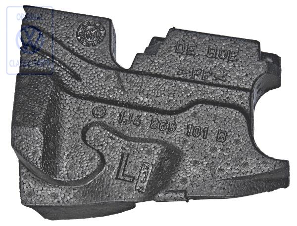 Padding for VW Golf Mk4