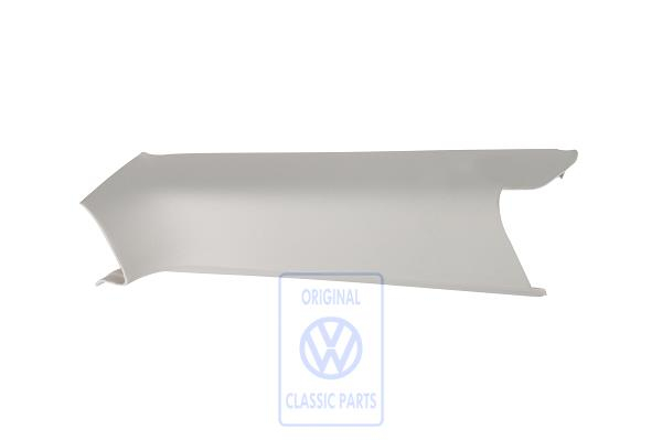 Trim for VW Passat B5GP
