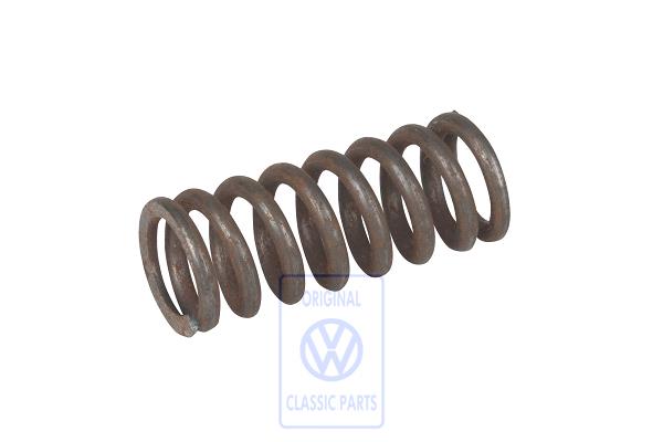 Pressure spring