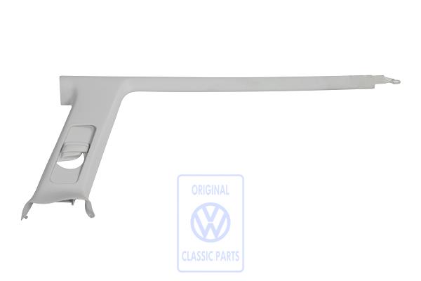 Trim for VW Golf Mk3 Variant