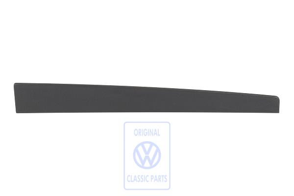 Trim for VW Passat B5/B5GP