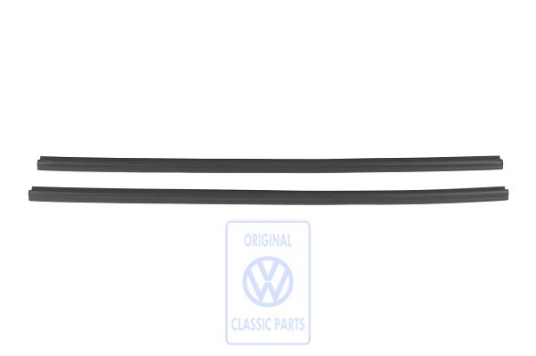 Stop channel for VW Polo Variant