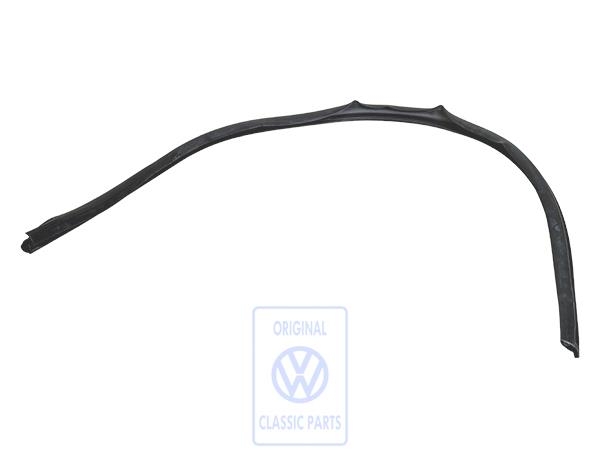 Trim for VW Golf Mk4