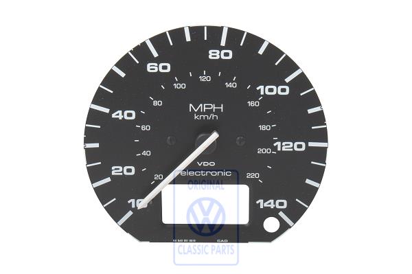 Speedometer