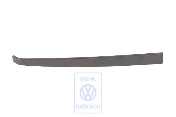Trim for VW Golf Mk4