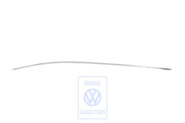 Trim for VW Passat B5GP