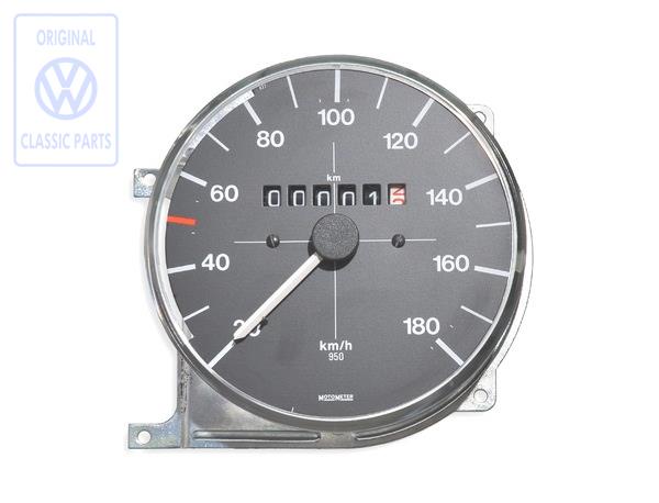 speedometer