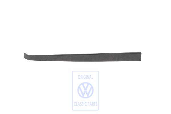 Trim for VW Golf Mk4 and Bora
