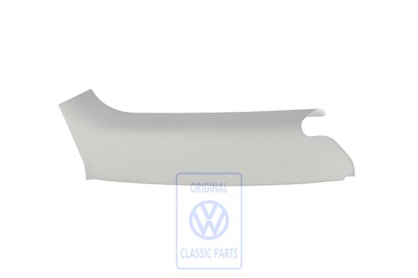 Trim for VW Passat B5