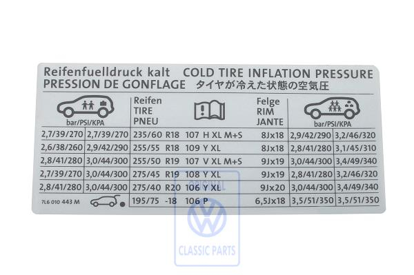 Data plate for VW Touareg