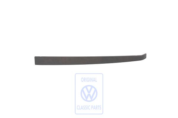 Trim for VW Golf Mk4 and Bora