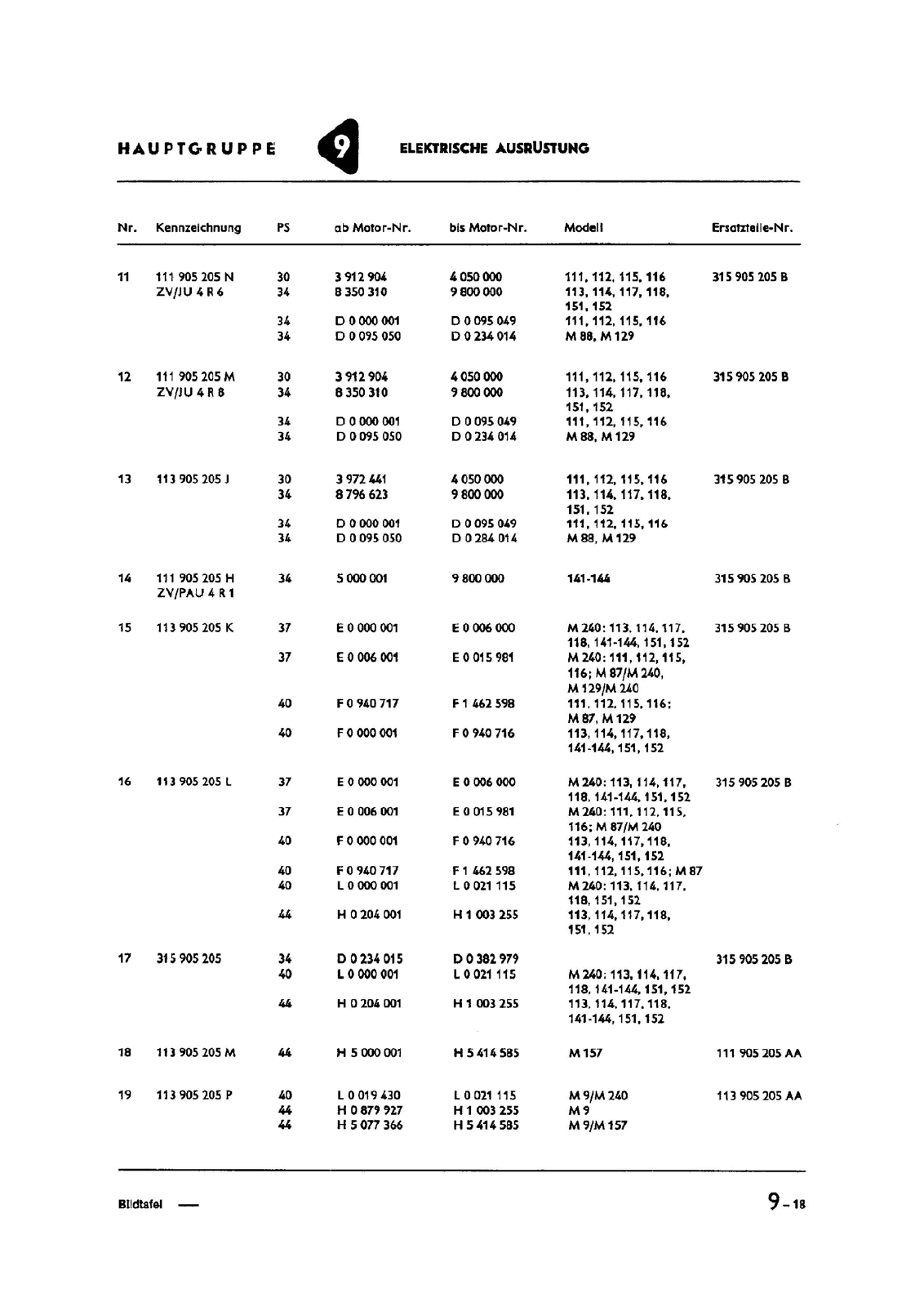 Vorschau Typ 1 (Käfer) Seite 884