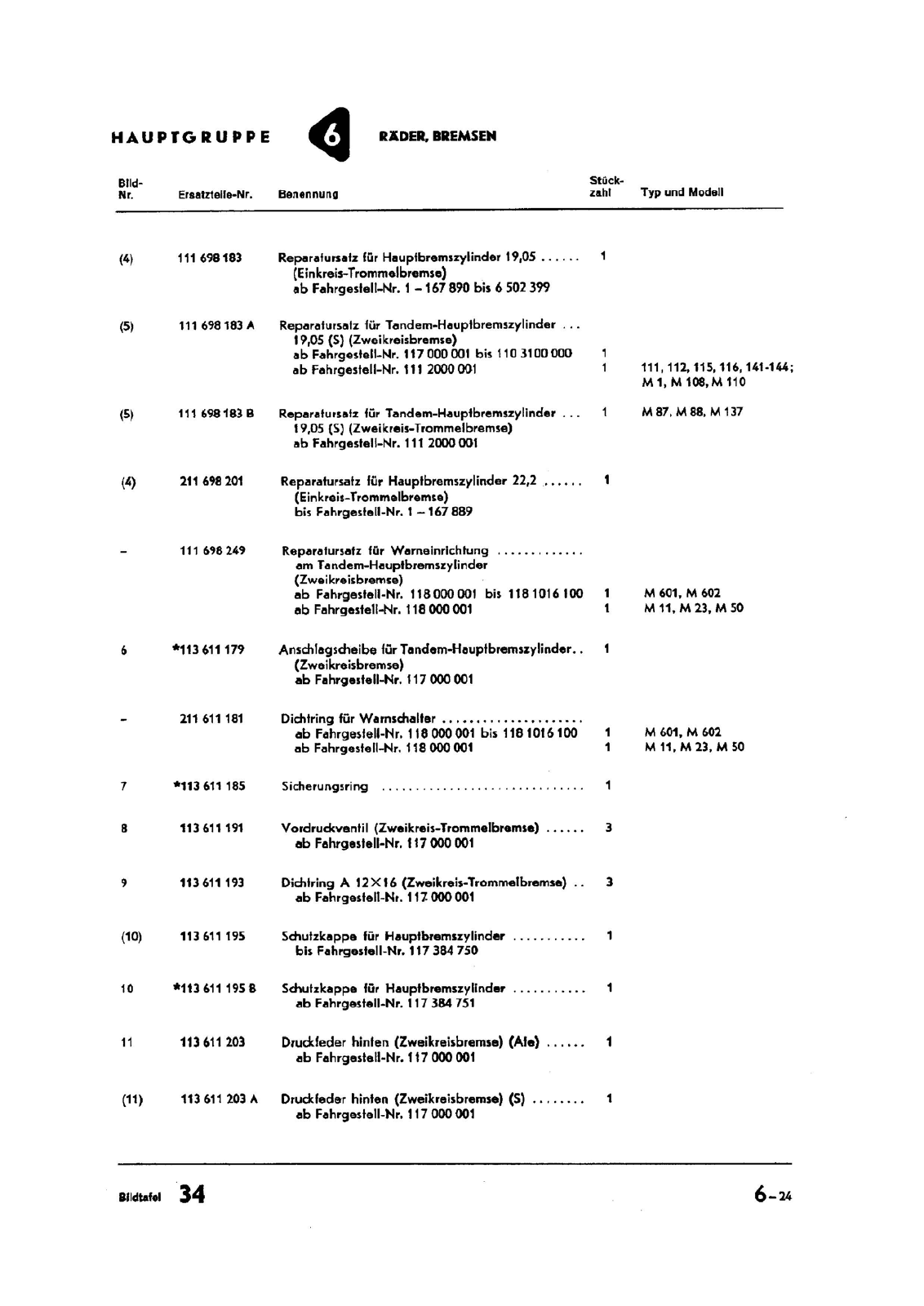 Vorschau Typ 1 (Käfer) Seite 481