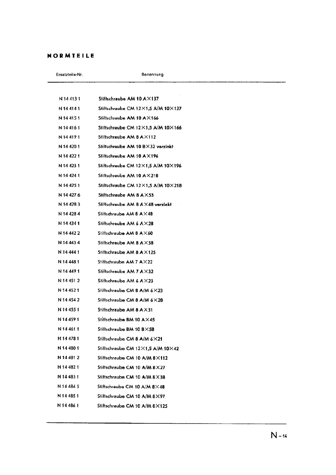 Vorschau Typ 1 (Käfer) Seite 1047