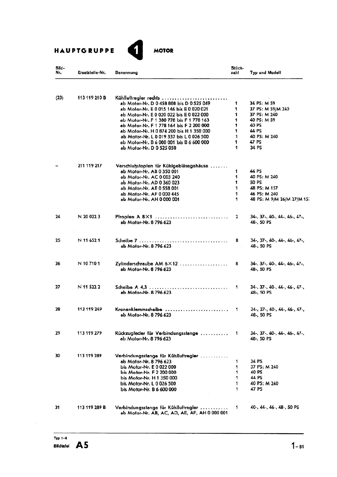 Vorschau Typ 1 (Käfer) Seite 125