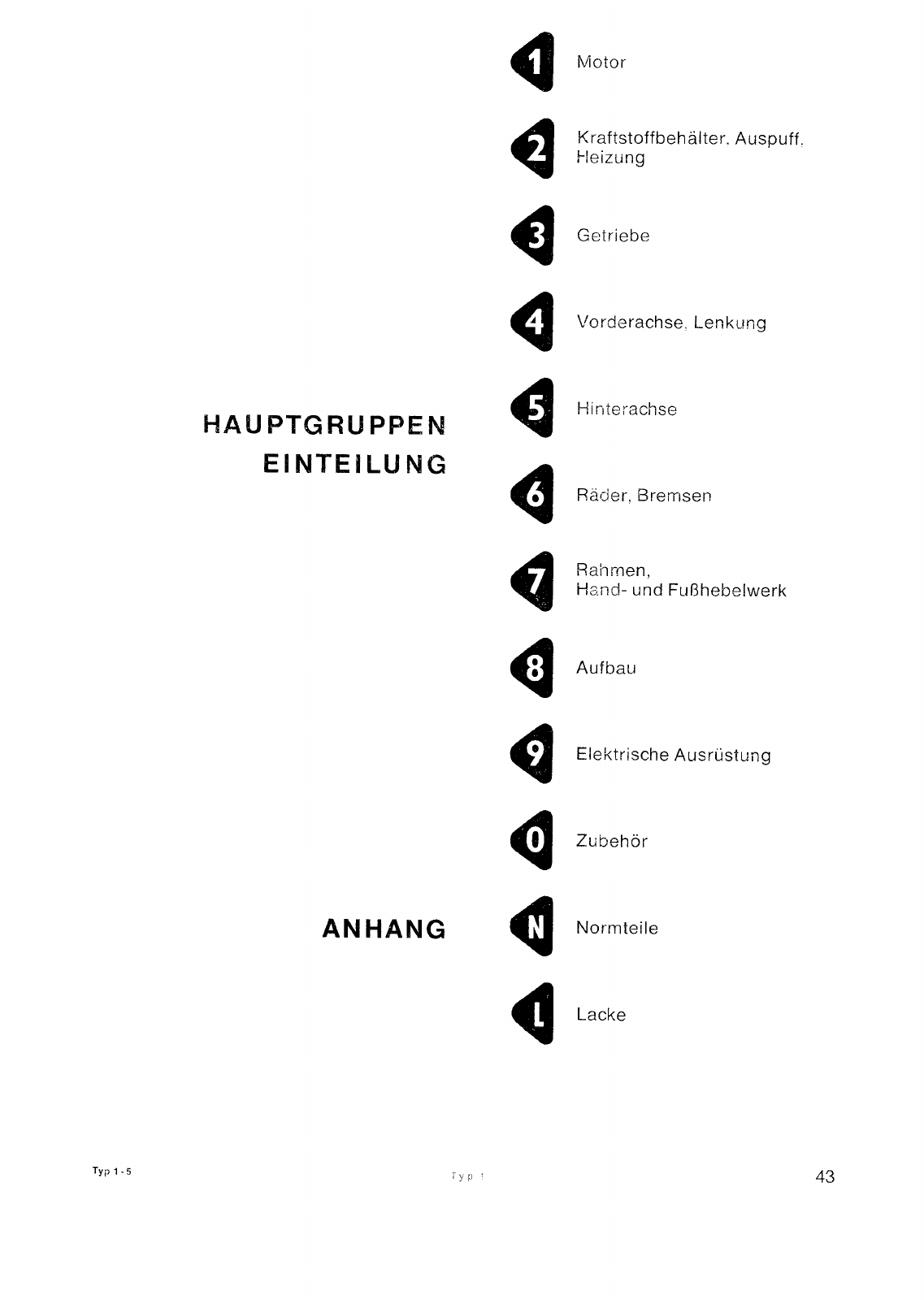 Vorschau Typ 1 (Käfer) Seite 44