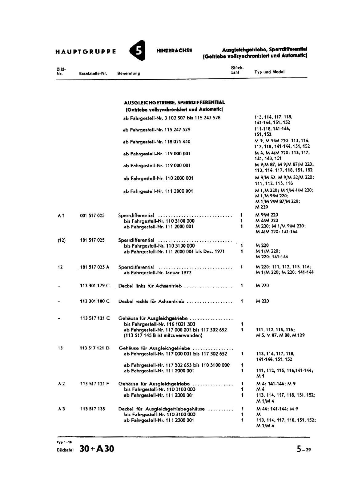 Vorschau Typ 1 (Käfer) Seite 449