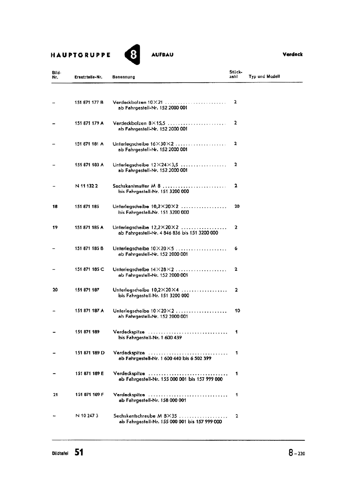 Vorschau Typ 1 (Käfer) Seite 790