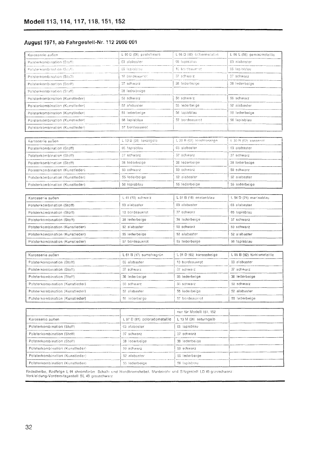 Vorschau Typ 1 (Käfer) Seite 33