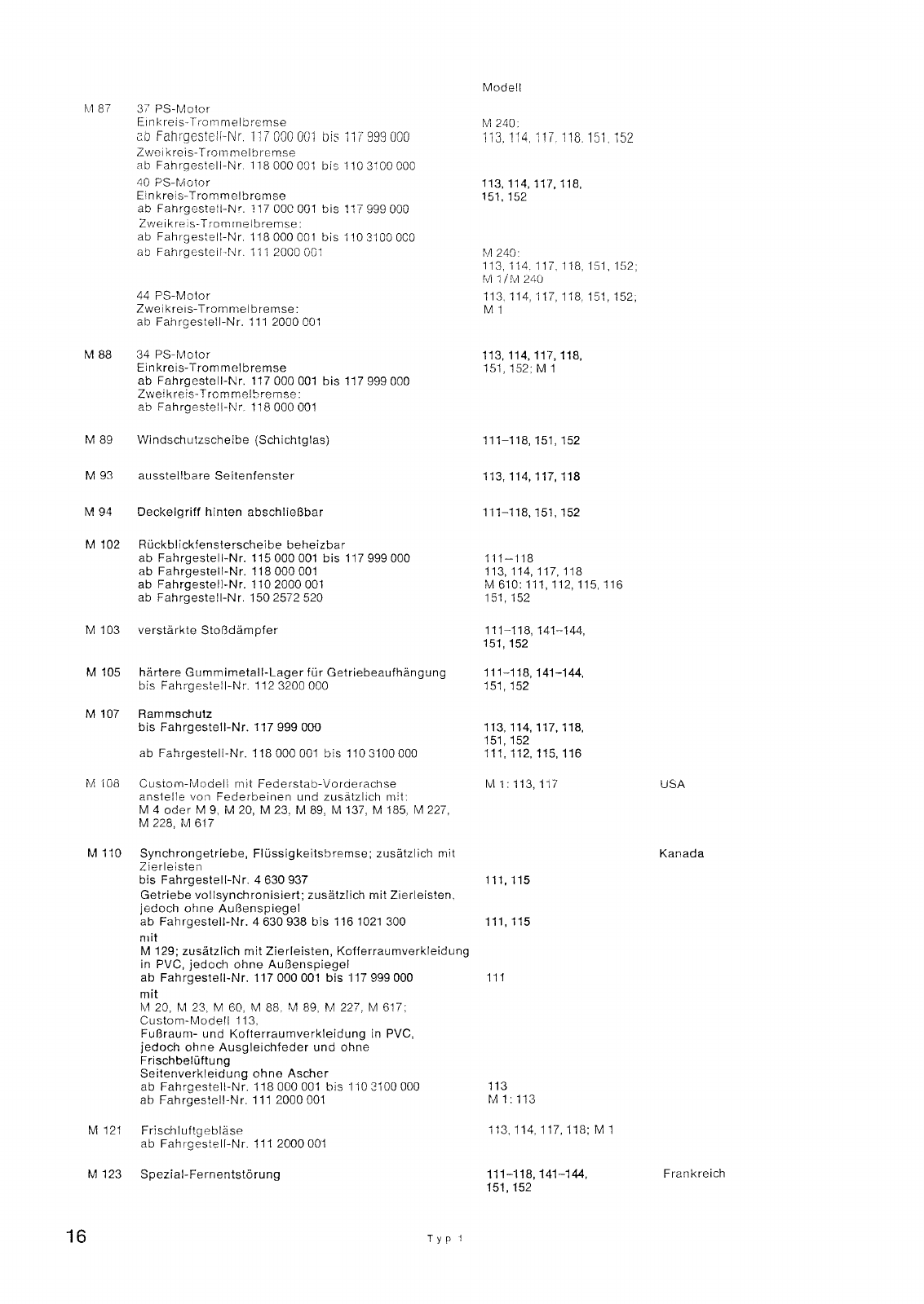 Vorschau Typ 1 (Käfer) Seite 17