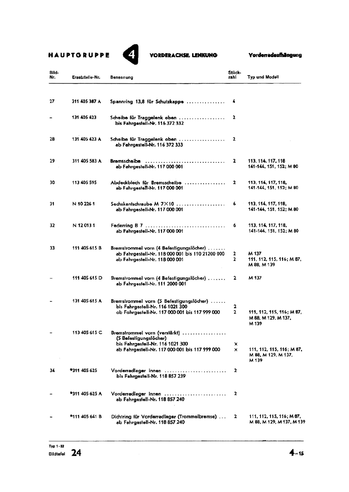 Vorschau Typ 1 (Käfer) Seite 380