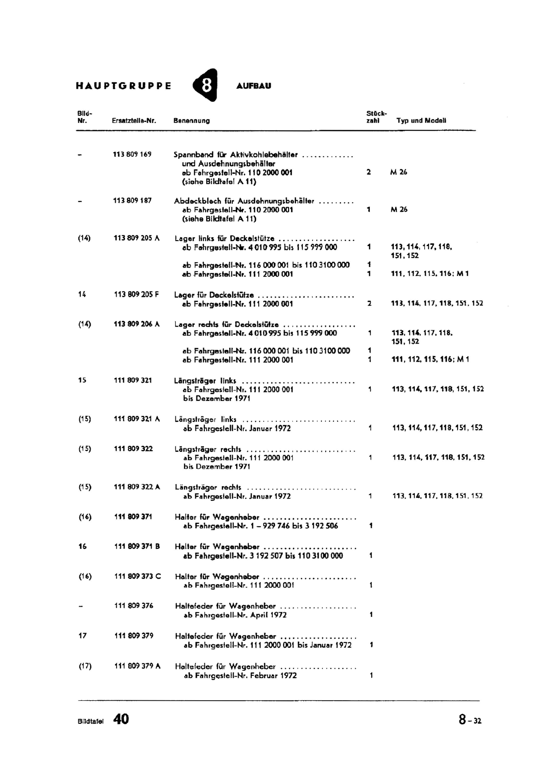 Vorschau Typ 1 (Käfer) Seite 591