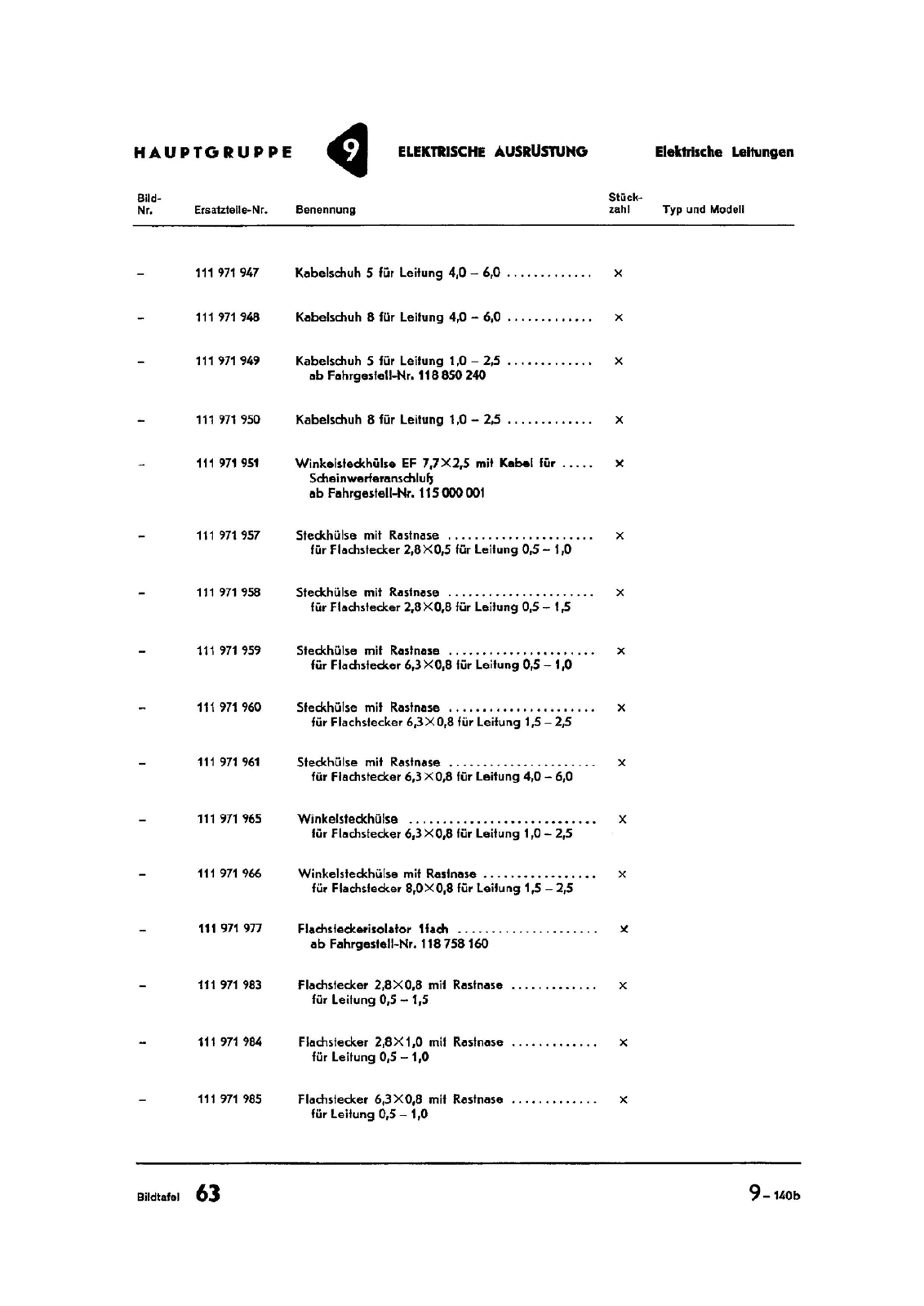 Vorschau Typ 1 (Käfer) Seite 1015