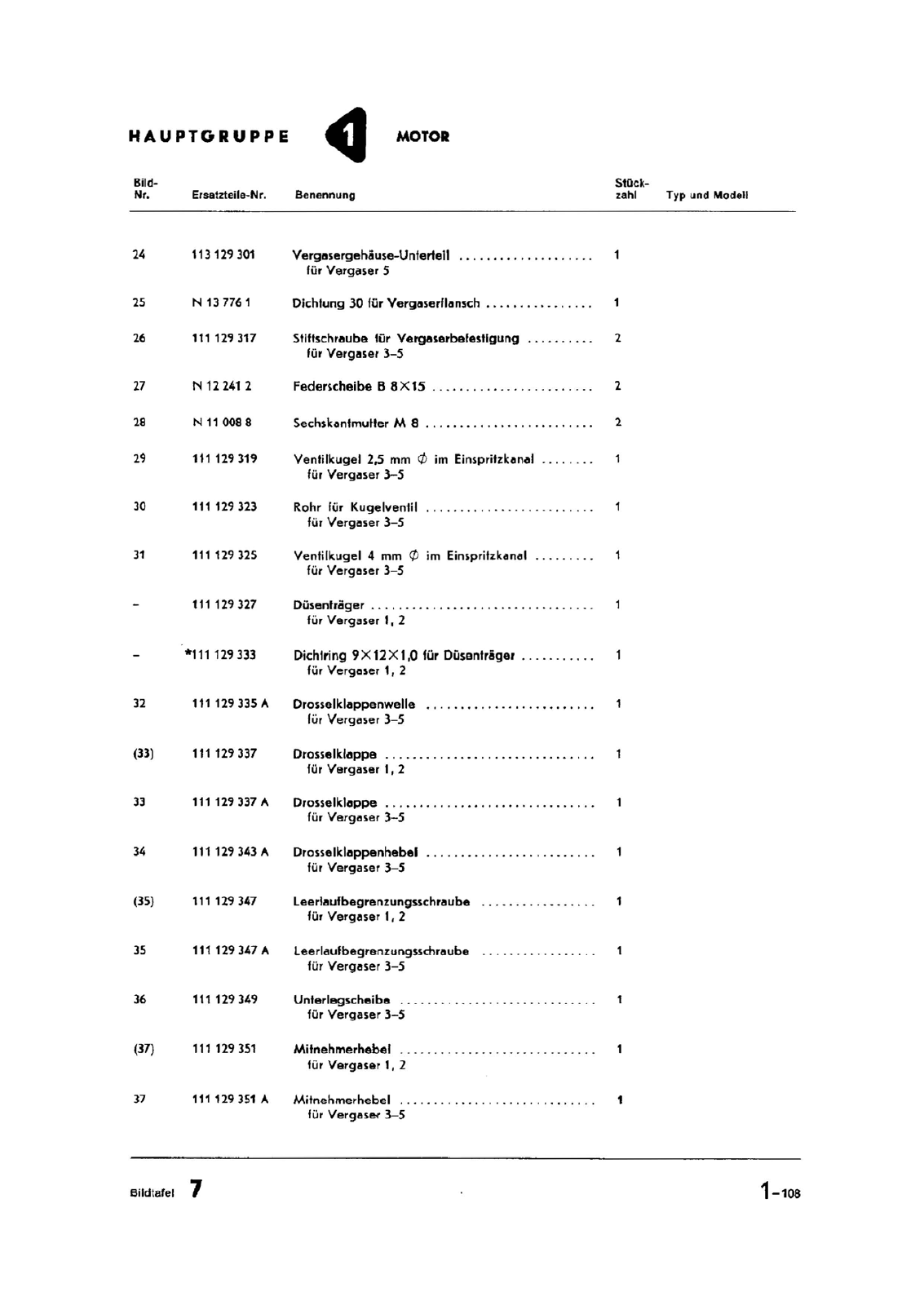 Vorschau Typ 1 (Käfer) Seite 151