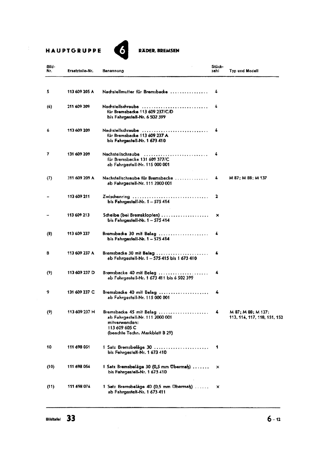 Vorschau Typ 1 (Käfer) Seite 469