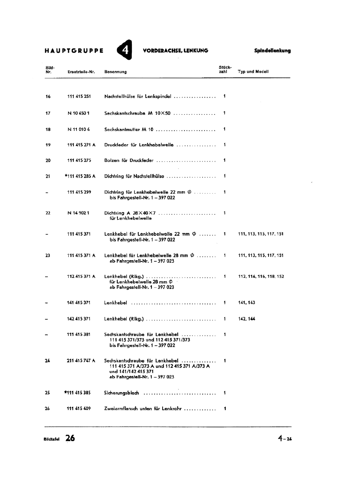 Vorschau Typ 1 (Käfer) Seite 389