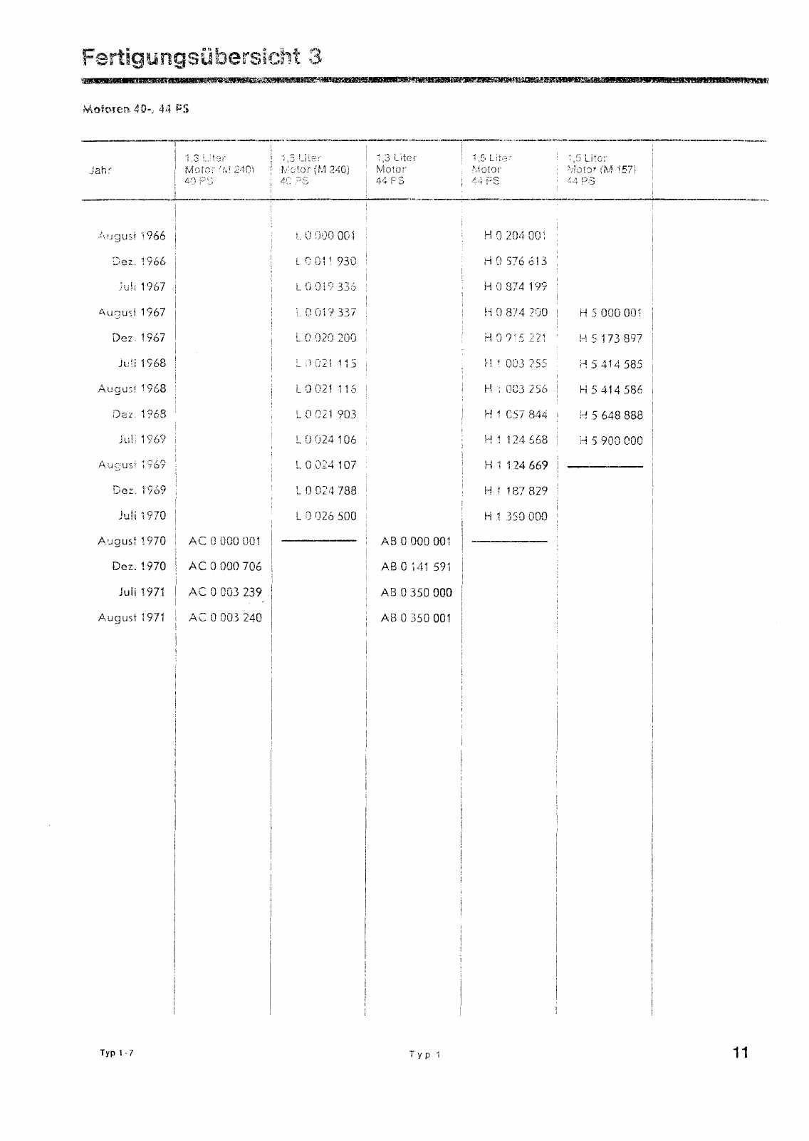 Vorschau Typ 1 (Käfer) Seite 12