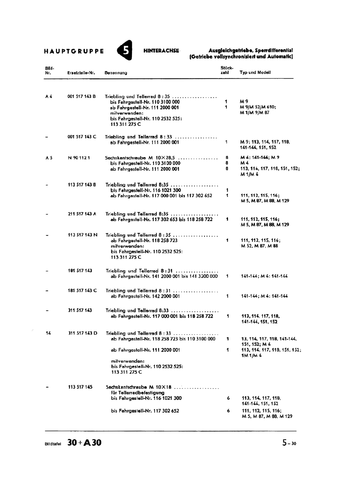 Vorschau Typ 1 (Käfer) Seite 450