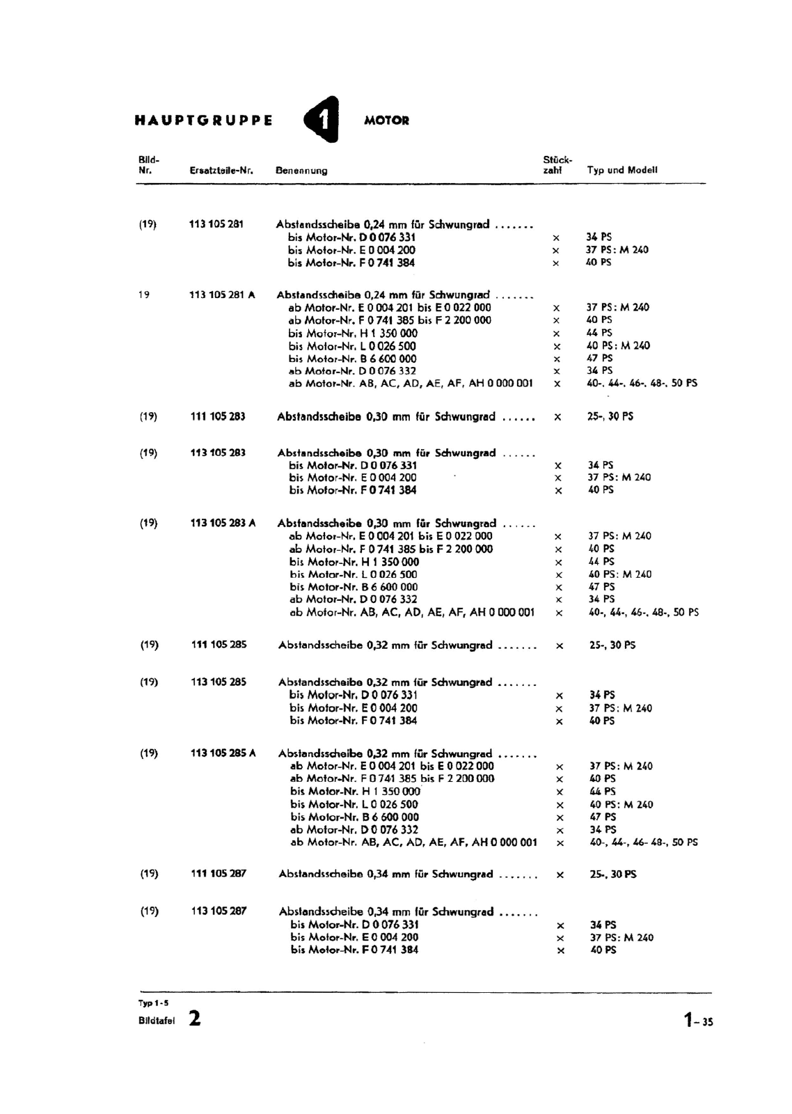 Vorschau Typ 1 (Käfer) Seite 78