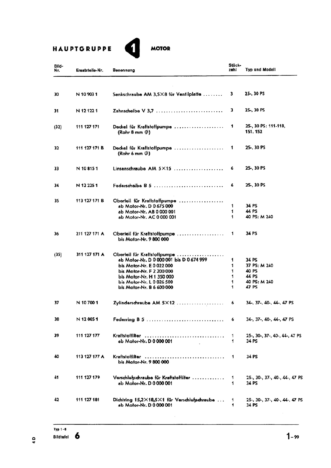 Vorschau Typ 1 (Käfer) Seite 141