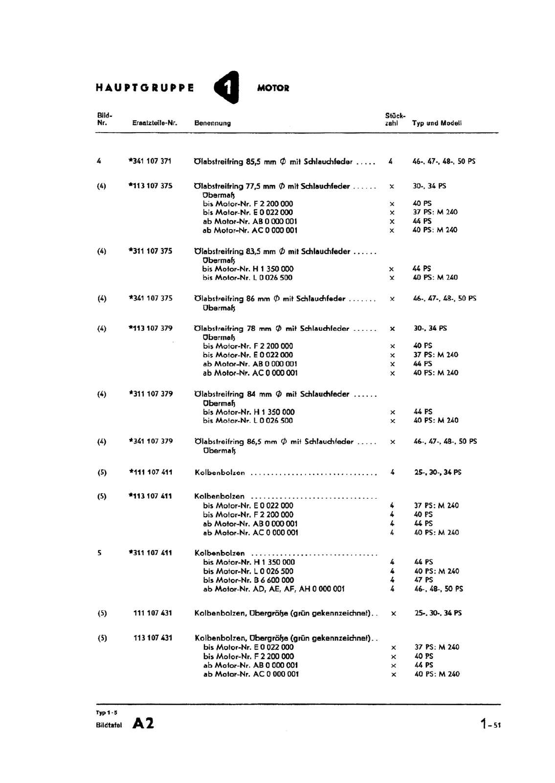 Vorschau Typ 1 (Käfer) Seite 94