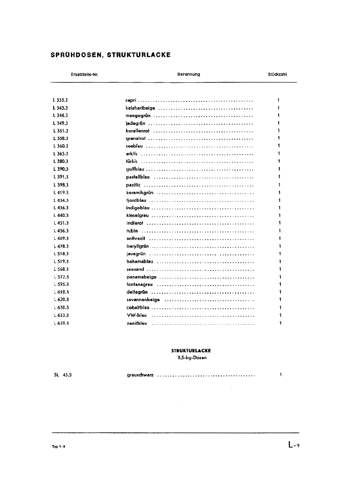 Vorschau Typ 1 (Käfer) Seite 1066