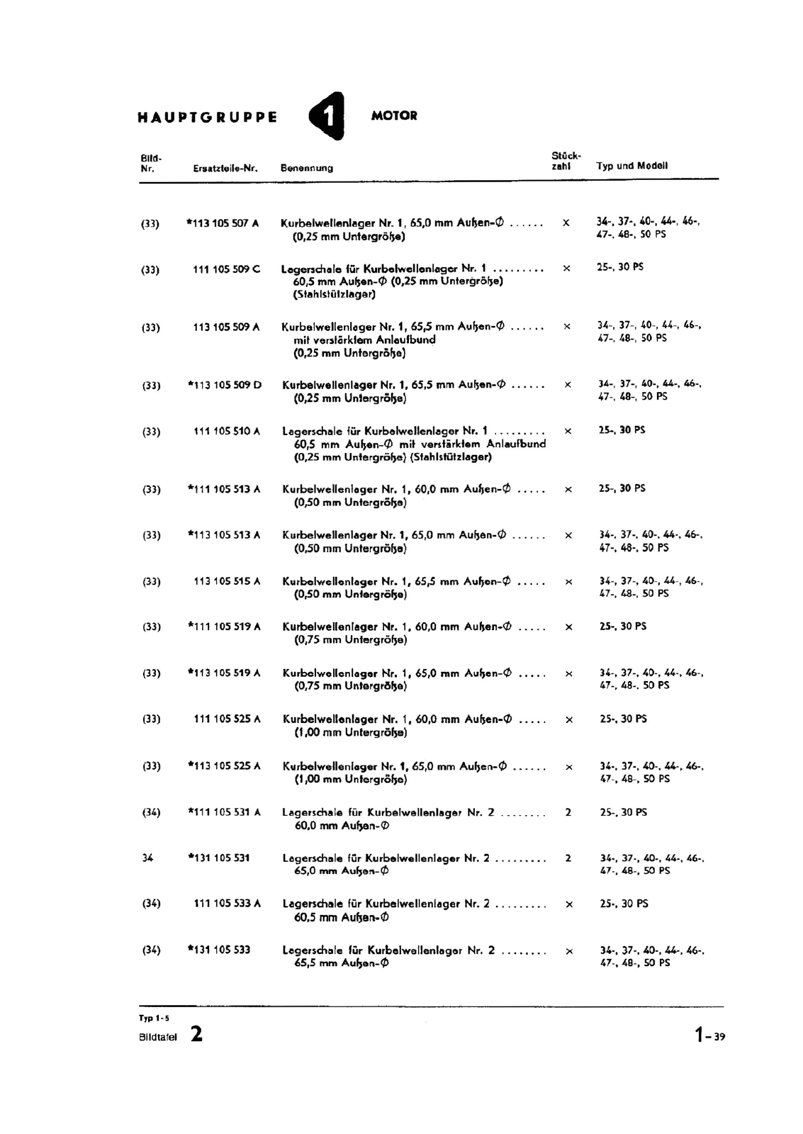 Vorschau Typ 1 (Käfer) Seite 82