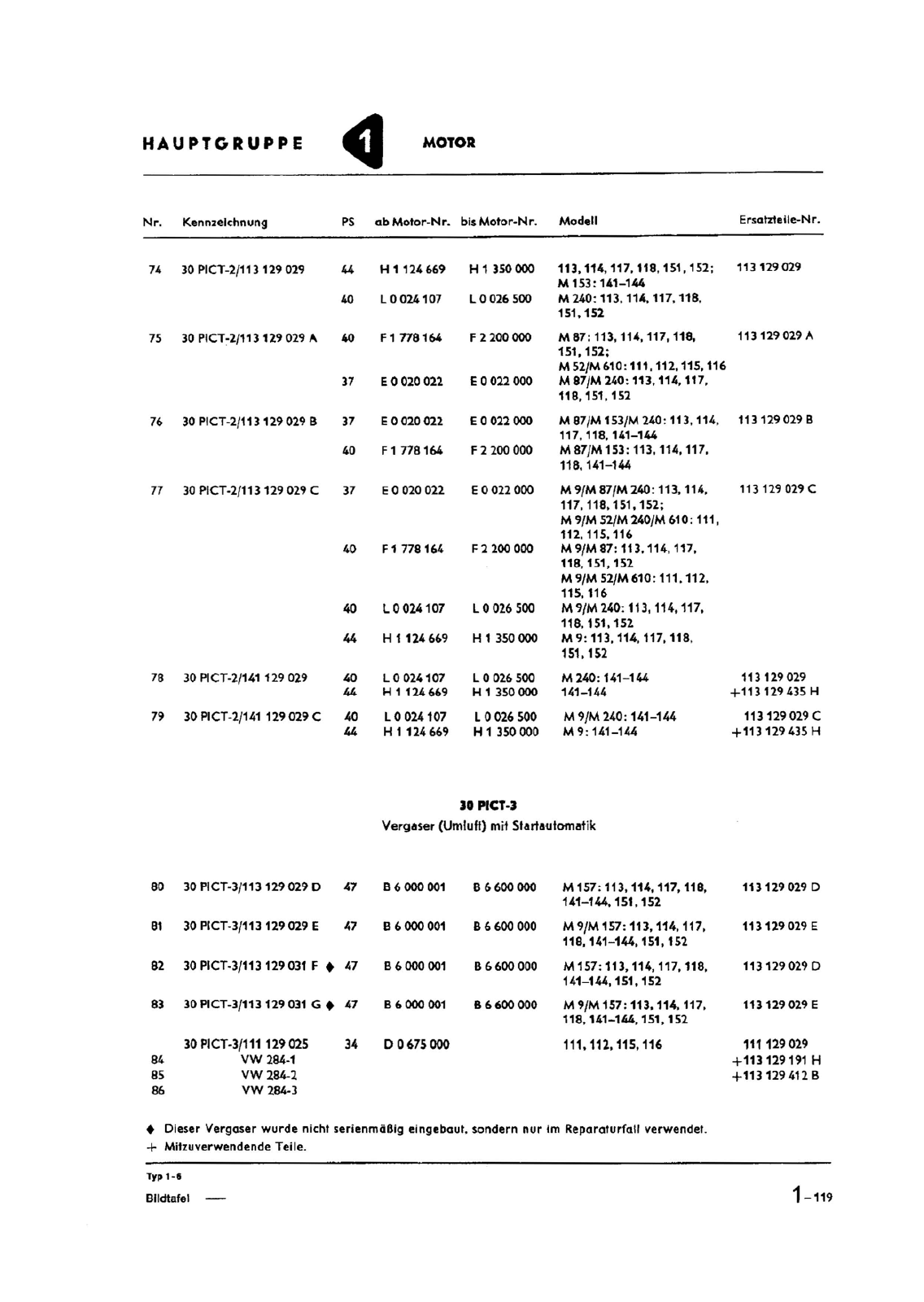 Vorschau Typ 1 (Käfer) Seite 162